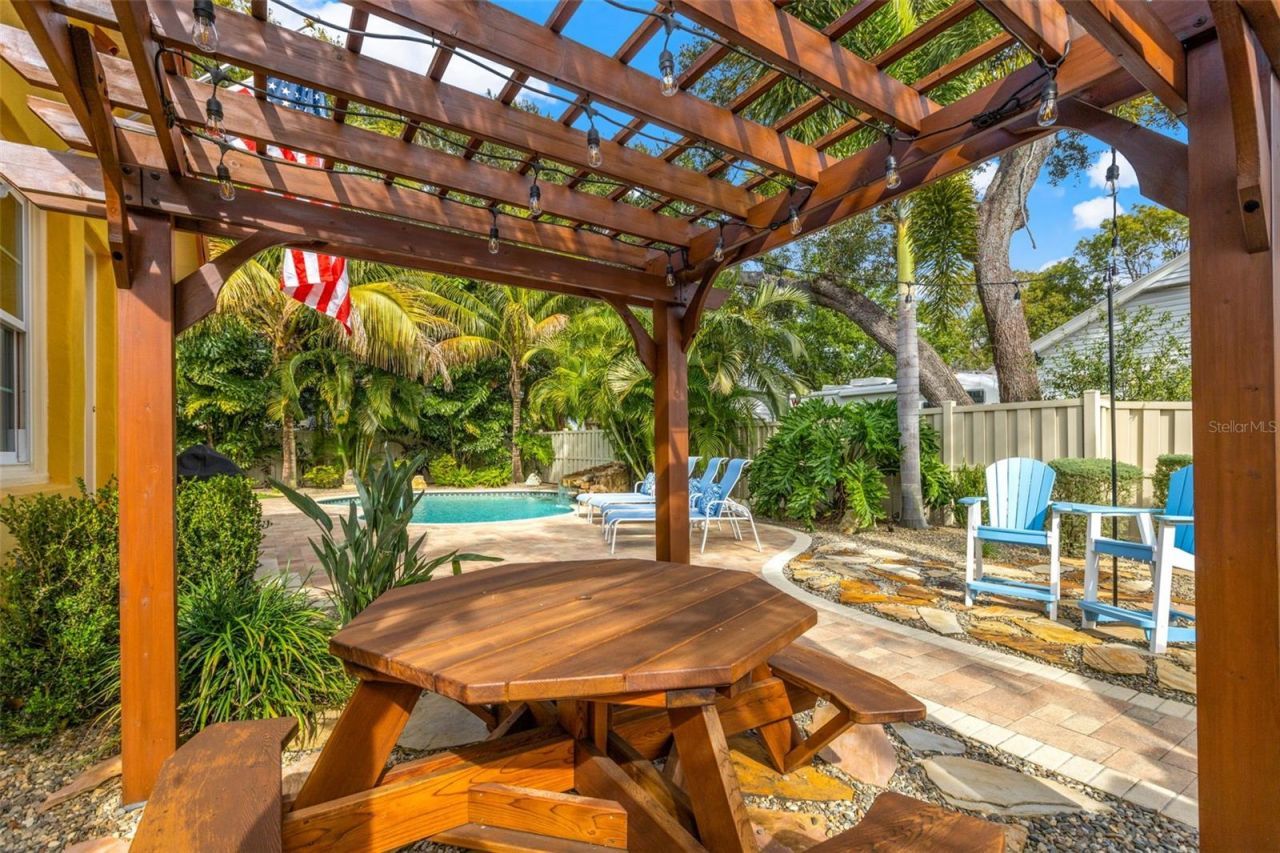 1431 22nd Avenue N, Saint Petersburg, FL 33704 Photo