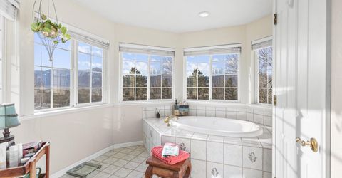 1326 Santa Cruz Drive, Minden, NV 89423 Photo