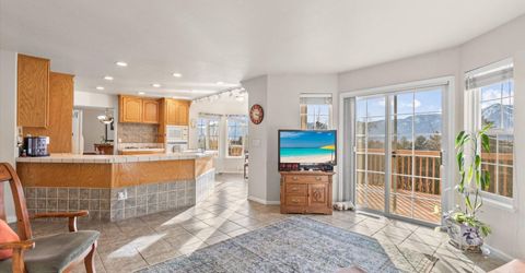 1326 Santa Cruz Drive, Minden, NV 89423 Photo