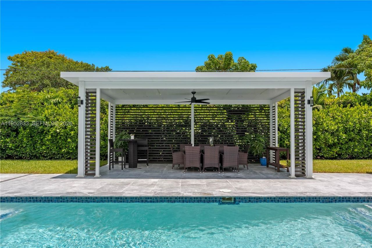 7425 SW 139th Ter, Palmetto Bay, FL 33158 Photo