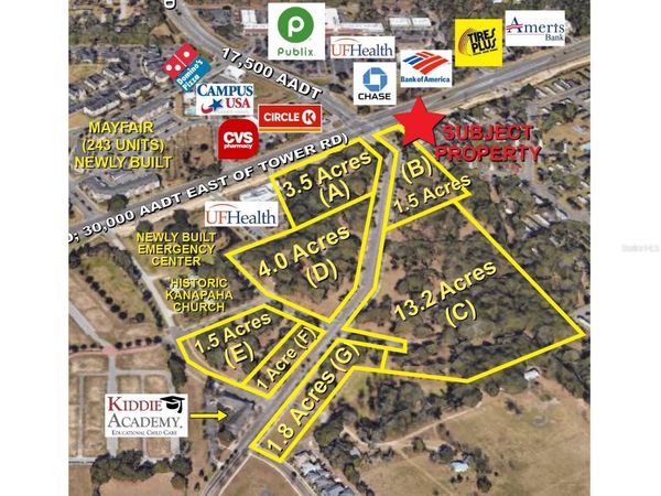 SW 75TH STREET, GAINESVILLE, FL 32608