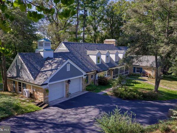 1201 BROCKIE DRIVE, YORK, PA 17403