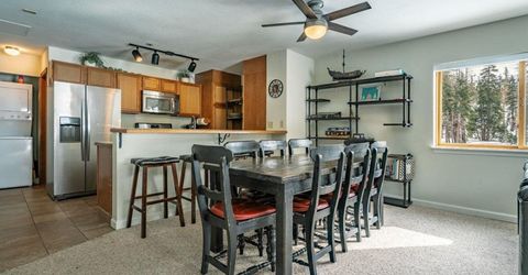 1511 Kirkwood Meadows Drive, Unit 410, Kirkwood, CA 95646 Photo