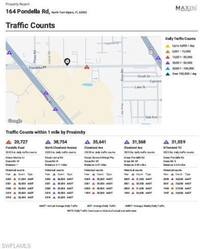 164 Pondella Rd, North Fort Myers, FL 33903 Photo