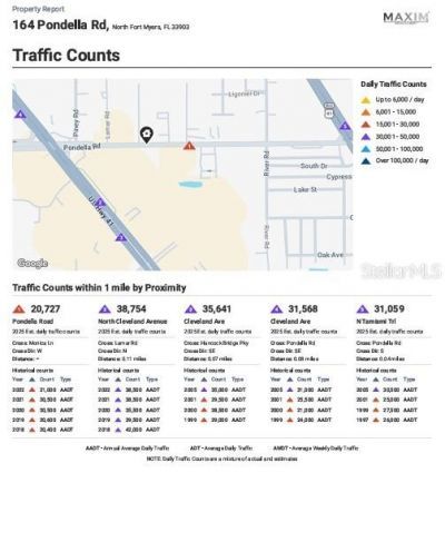 164 Pondella Road, North Fort Myers, FL 33903 Photo