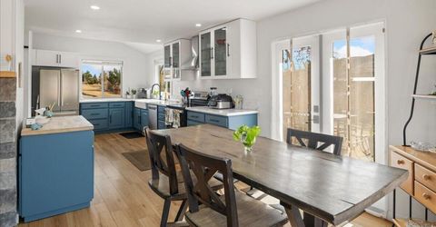 8101 Leroy Street, Reno, NV 89523 Photo