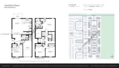 1707 SE 9th Ter, Homestead, FL 33034 Photo