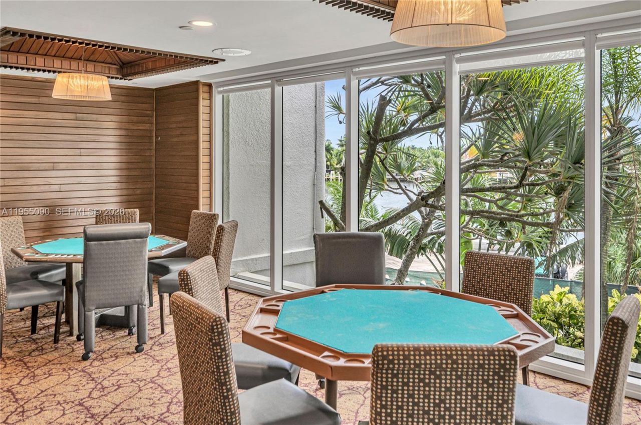 20281 E Country Club Dr, Unit 210, Aventura, FL 33180 Photo