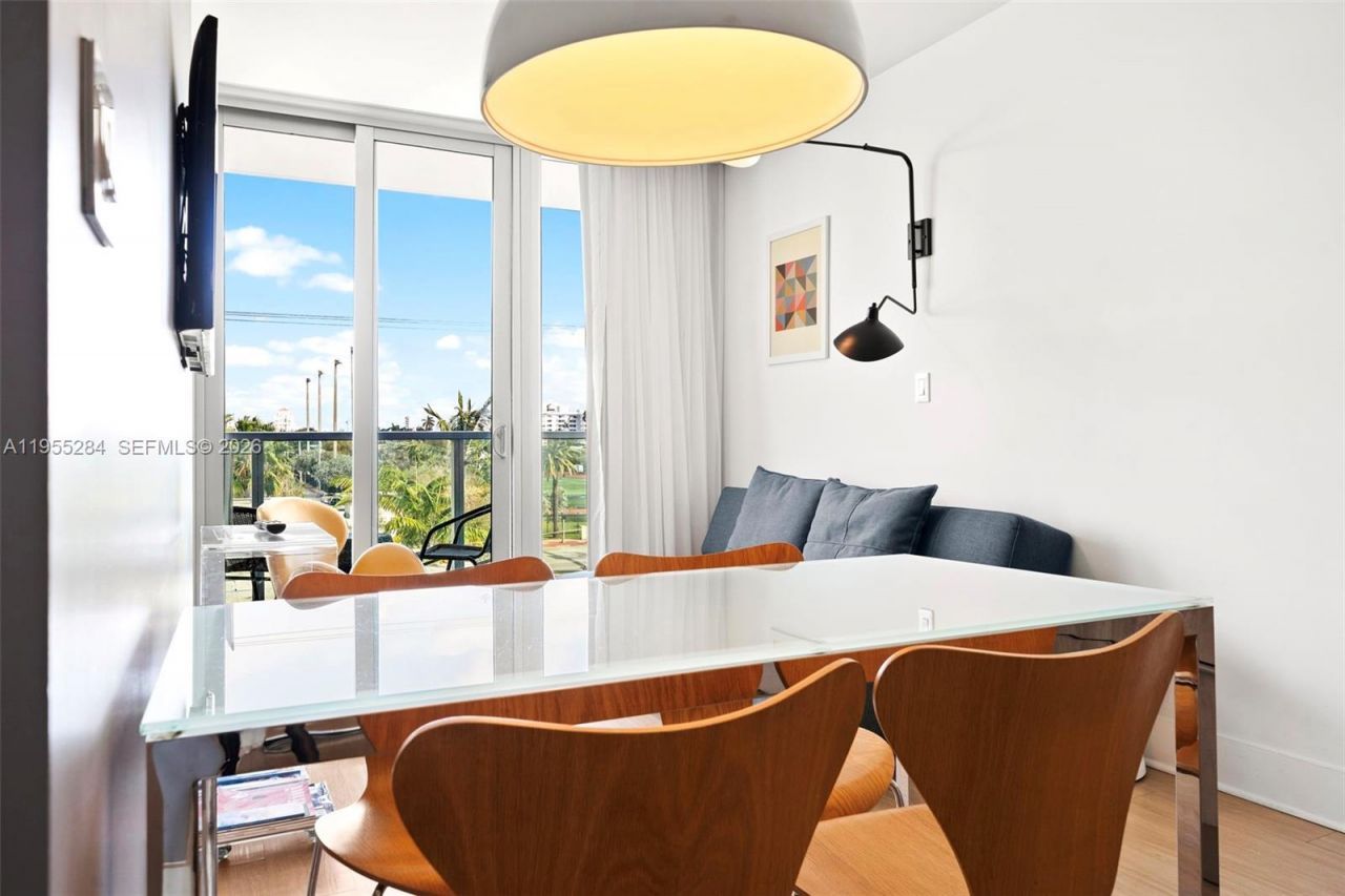 1215 West Ave , Unit 408, Miami Beach, FL 33139 Photo