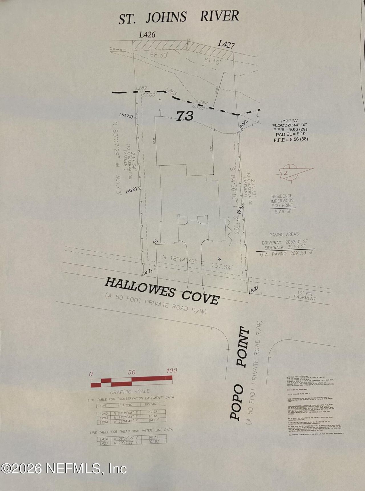 400 Hallowes Cove, Saint Johns, FL 32259 Photo