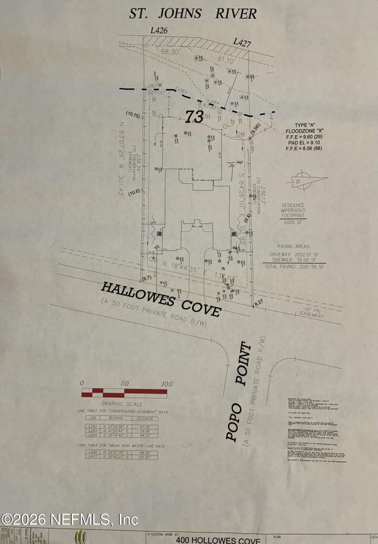 400 Hallowes Cove, Saint Johns, FL 32259 Photo