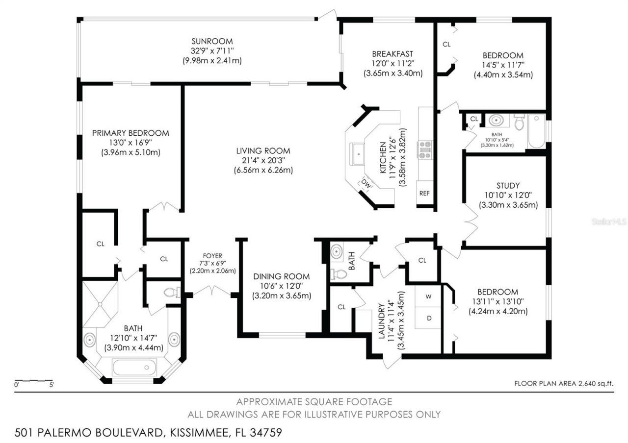 501 Palermo Boulevard, Poinciana, FL 34759 Photo