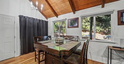 16970 Alpine Dr, Pioneer, CA 95666 Photo