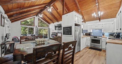 16970 Alpine Dr, Pioneer, CA 95666 Photo