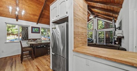 16970 Alpine Dr, Pioneer, CA 95666 Photo