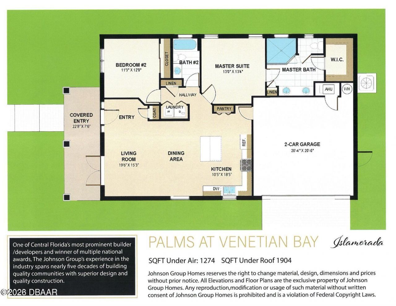 3110 Meleto Boulevard, New Smyrna Beach, FL 32168 Photo