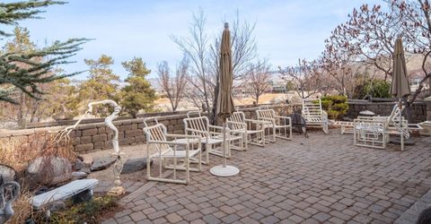 2730 Albazano Drive, Sparks, NV 89436 Photo