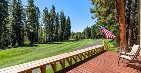 954 Fairway Blvd., Unit 4, Incline Village, NV 89451 Photo