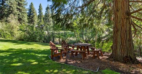 954 Fairway Blvd., Unit 4, Incline Village, NV 89451 Photo