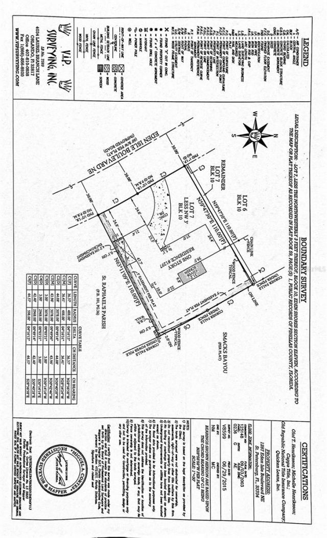 1297 Eden Isle Boulevard Ne, Saint Petersburg, FL 33702 Photo