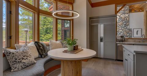3058 Mountain Links Way, Olympic Valley, CA 96146 Photo