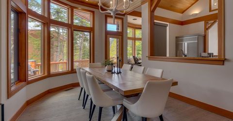 3058 Mountain Links Way, Olympic Valley, CA 96146 Photo
