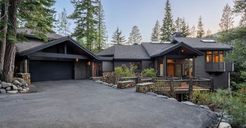 3058 Mountain Links Way, Olympic Valley, CA 96146 Photo