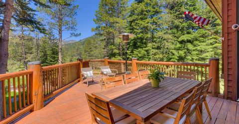 3058 Mountain Links Way, Olympic Valley, CA 96146 Photo