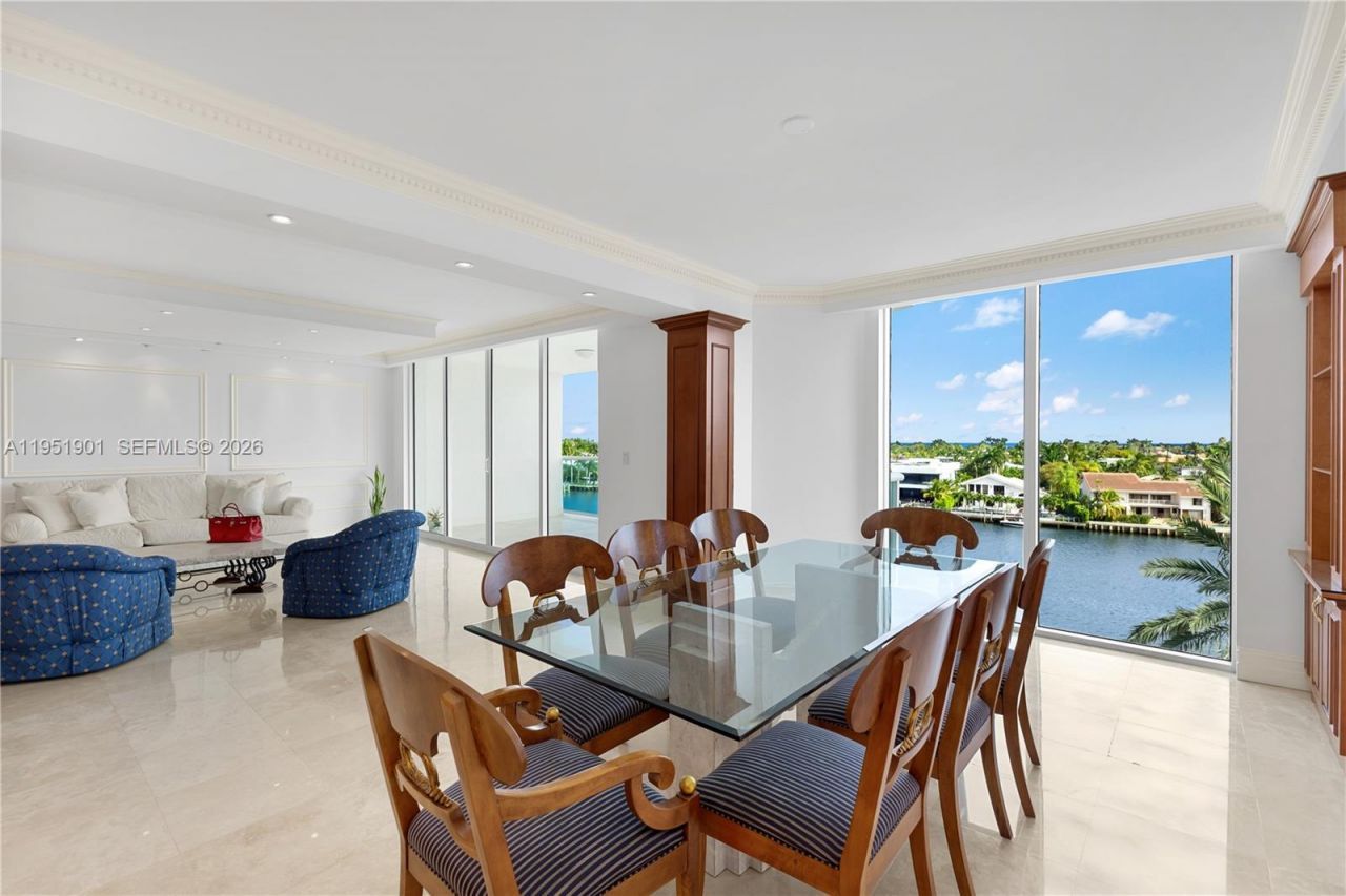 20201 E Country Club Dr , Unit 608, Aventura, FL 33180 Photo