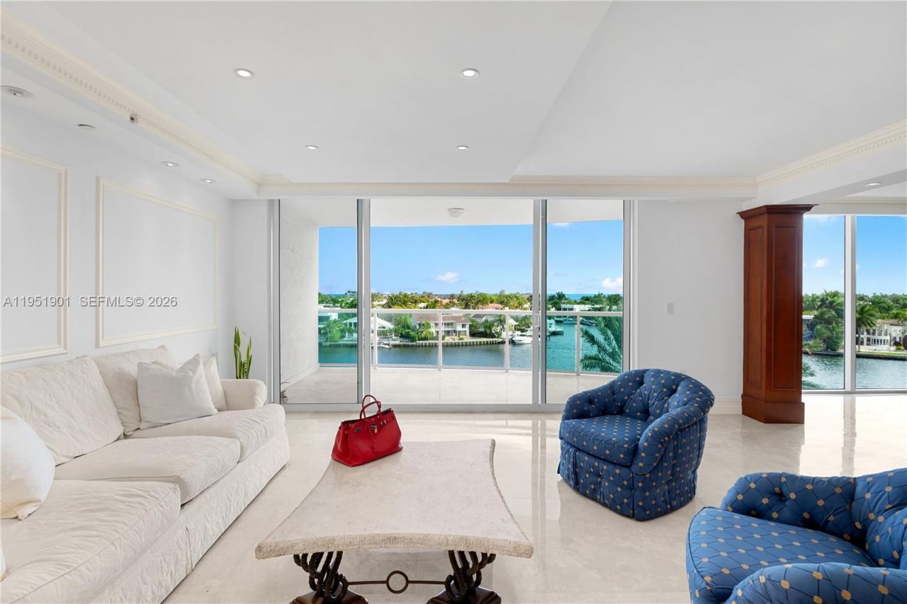 20201 E Country Club Dr , Unit 608, Aventura, FL 33180 Photo