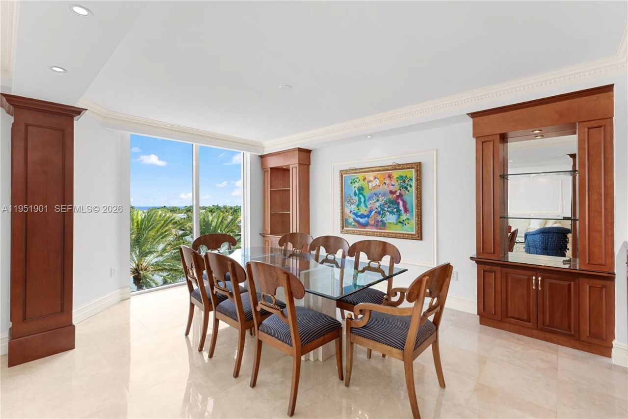 20201 E Country Club Dr , Unit 608, Aventura, FL 33180 Photo