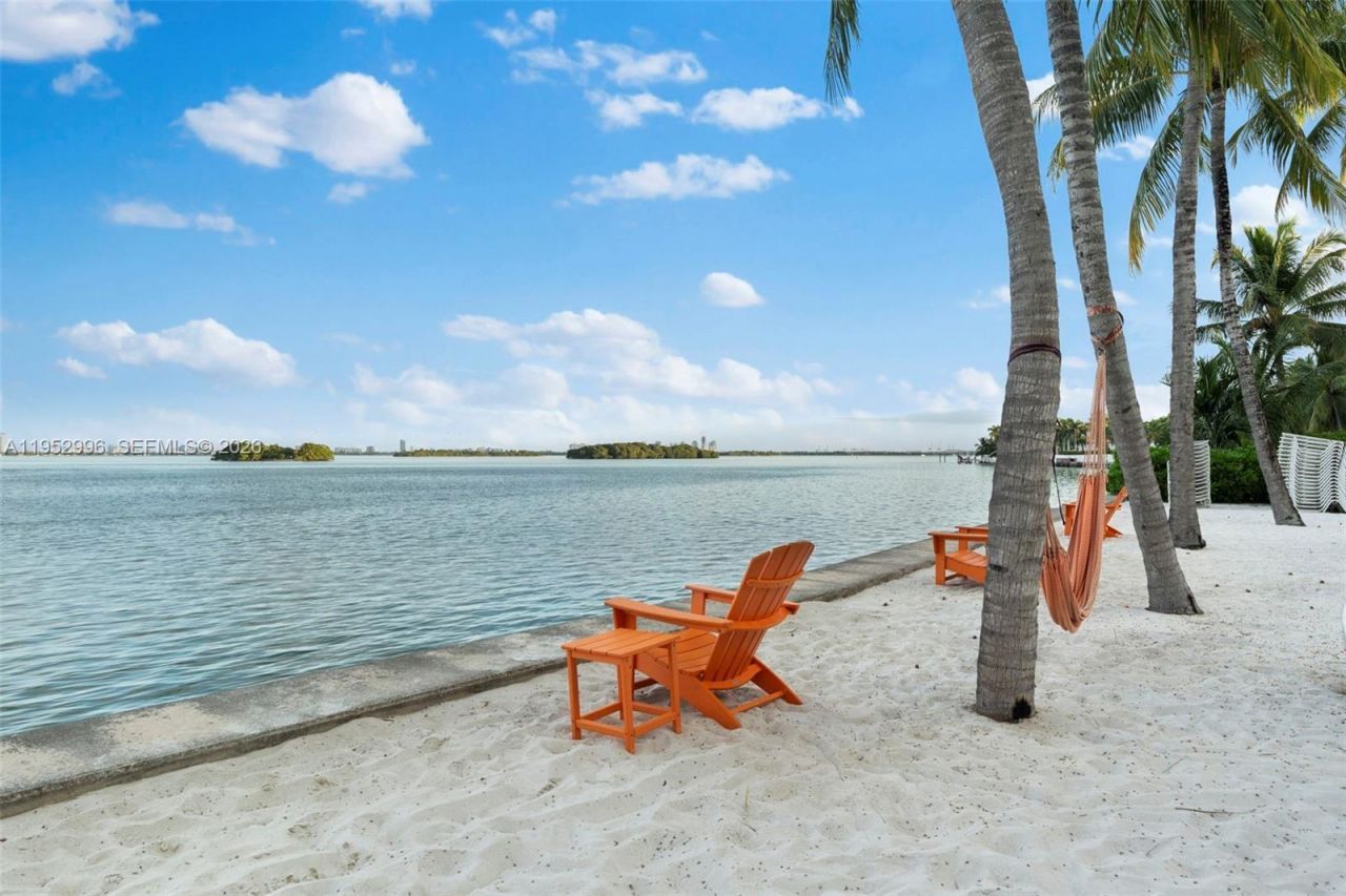 680 NE 64th St, Unit APH6, Miami, FL 33138 Photo