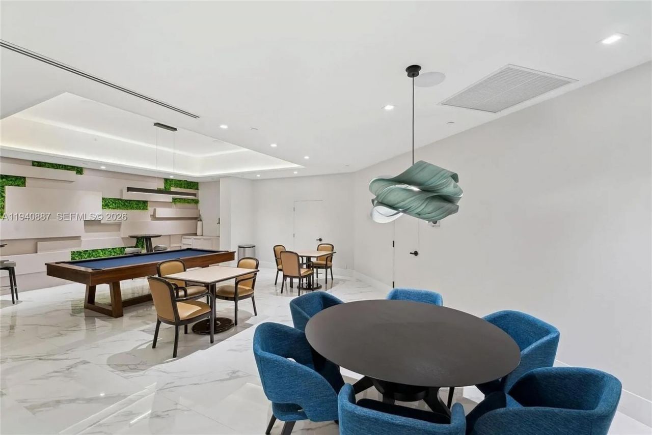 1000 W Island Blvd, Unit 2806, Aventura, FL 33160 Photo