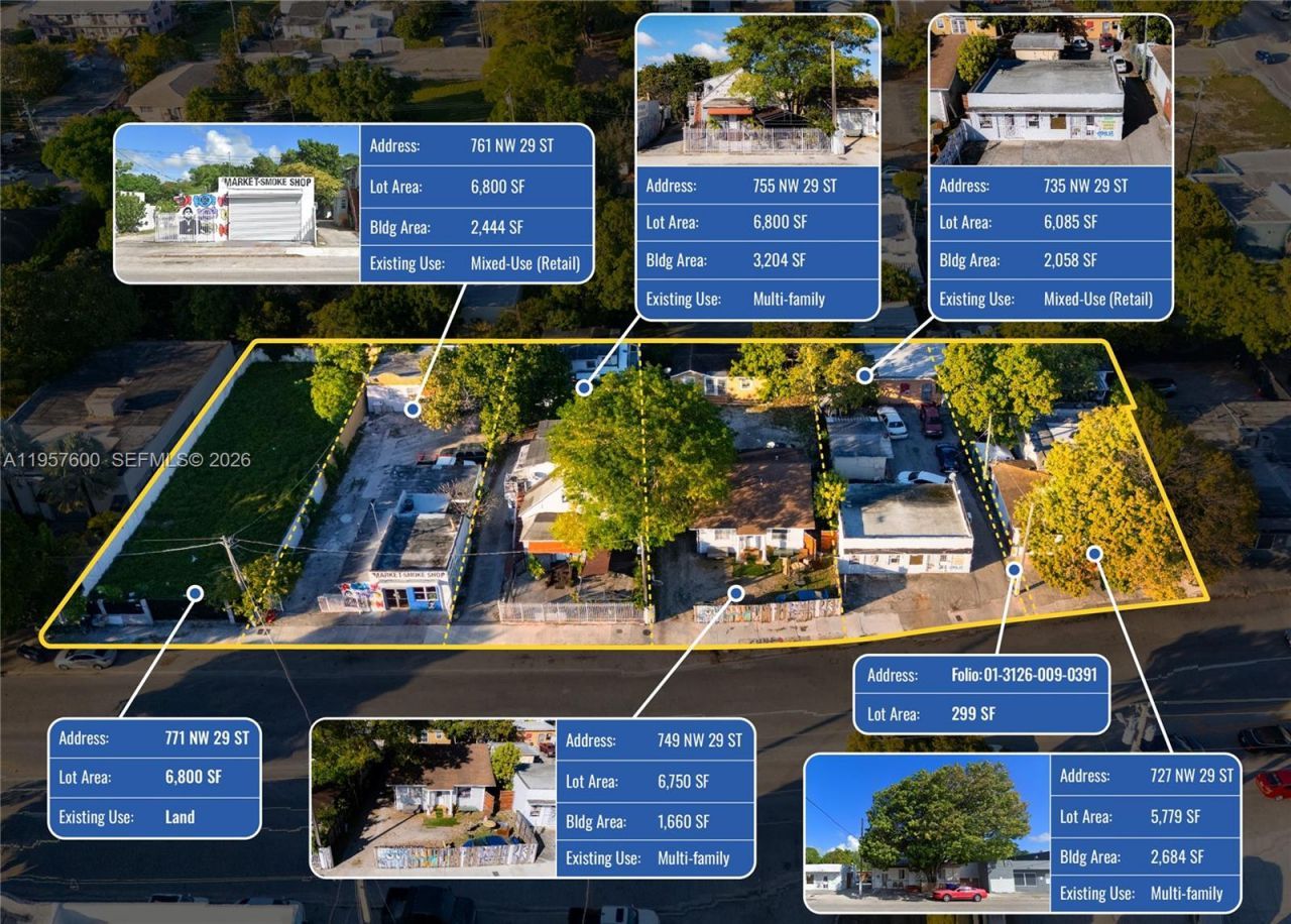 727 NW 29th St , Miami, FL 33127 Photo