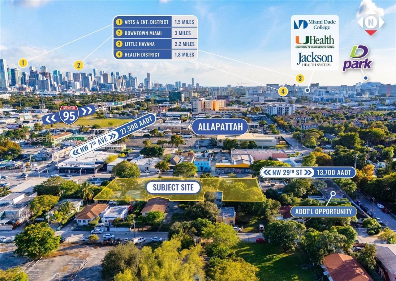 727 NW 29th St , Miami, FL 33127 Photo