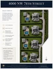 4000 NW 74th Street, Coconut Creek, FL 33073 Photo