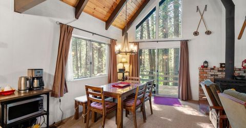 4341 Walapar Ln, Camp Connell, CA 95223 Photo