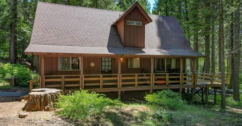 4341 Walapar Ln, Camp Connell, CA 95223 Photo