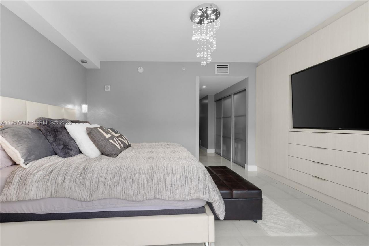 2950 NE 188th St, Unit 122, Aventura, FL 33180 Photo