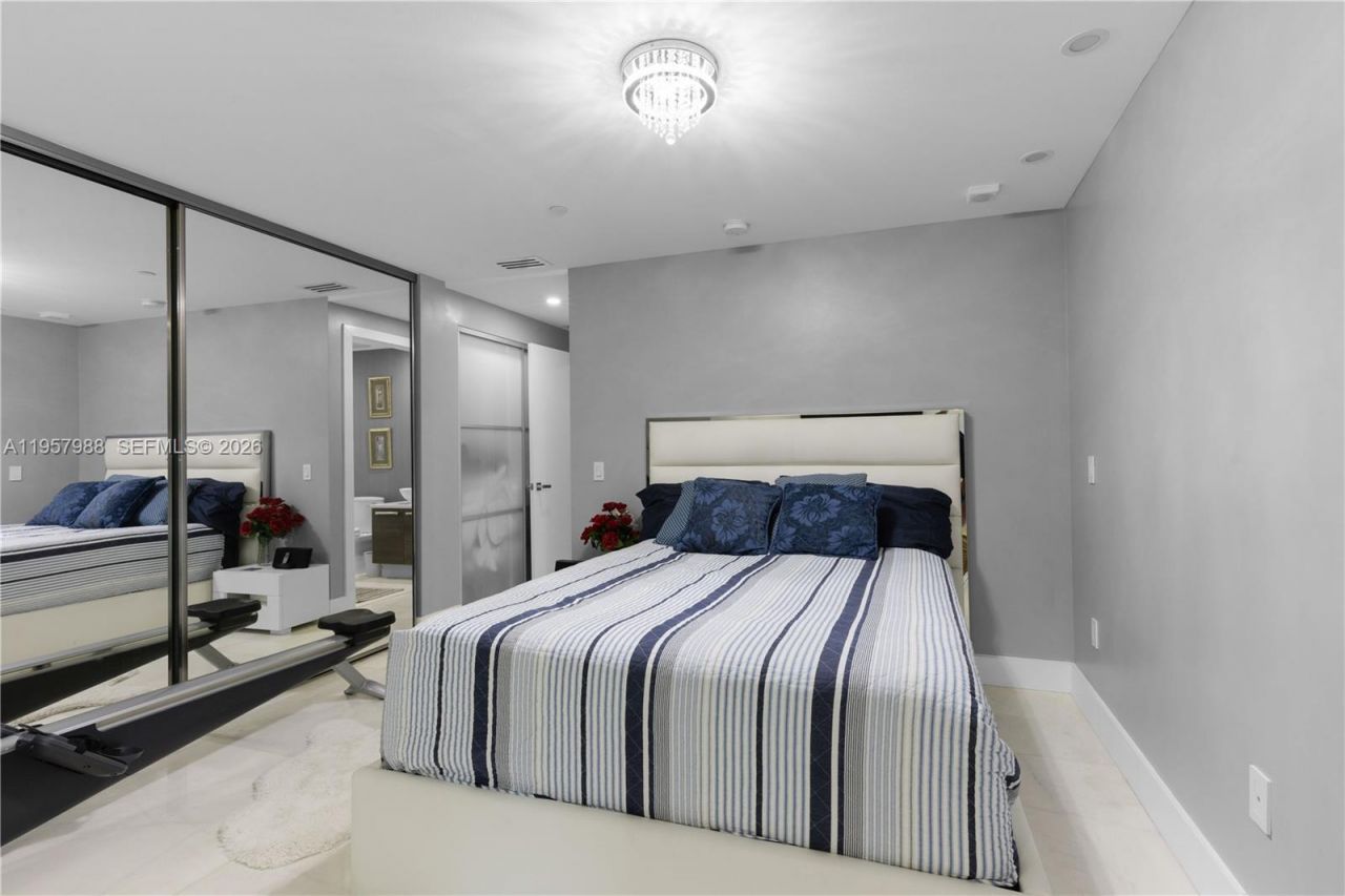 2950 NE 188th St, Unit 122, Aventura, FL 33180 Photo