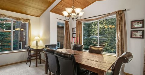 858 Jennifer Street, Incline Village, NV 89451 Photo