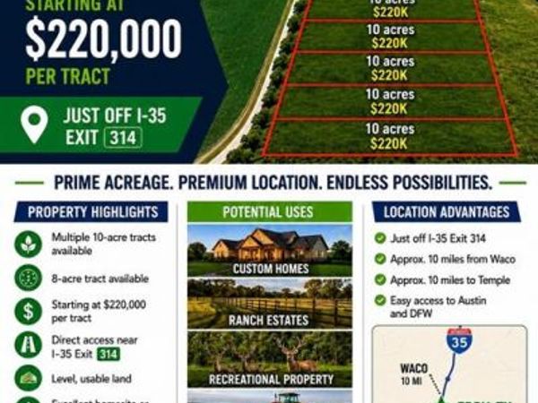 tbd Cr 451, Bruceville Eddy, TX 76524