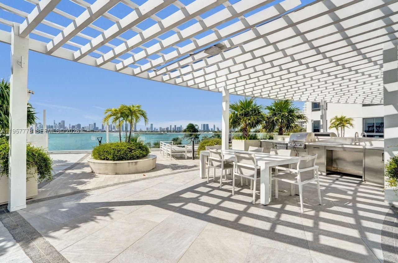 1330 West Ave , Unit 1811, Miami Beach, FL 33139 Photo