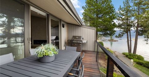 525 Lakeshore Boulevard, Unit 74, Incline Village, NV 89451 Photo