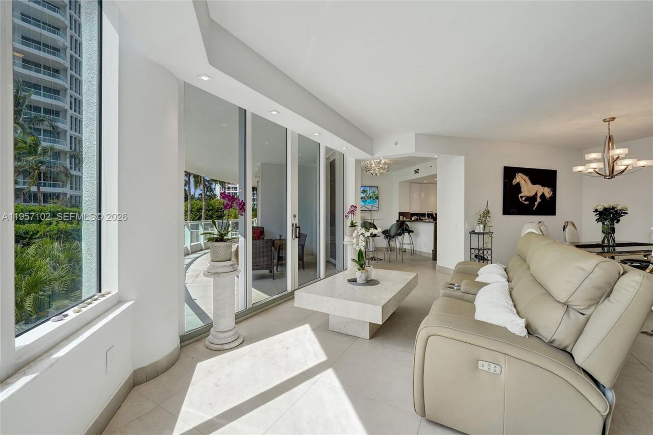 21200 Point Place, Unit 403, Aventura, FL 33180 Photo