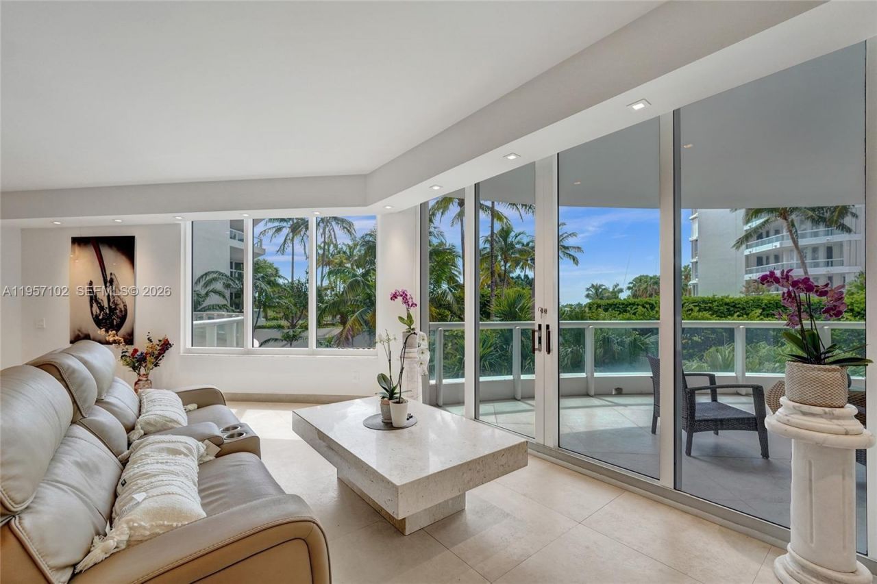 21200 Point Place, Unit 403, Aventura, FL 33180 Photo