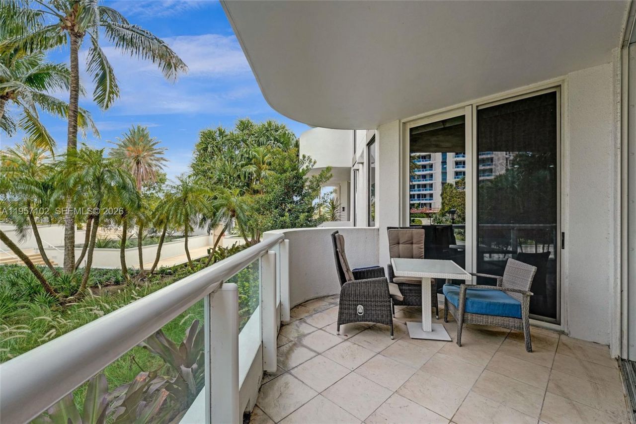 21200 Point Place, Unit 403, Aventura, FL 33180 Photo