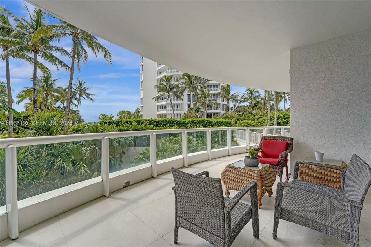 21200 Point Place, Unit 403, Aventura, FL 33180 Photo