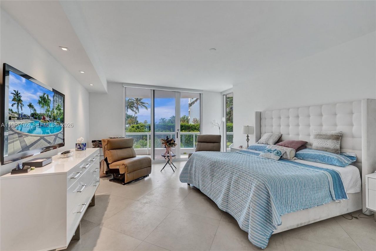 21200 Point Place, Unit 403, Aventura, FL 33180 Photo