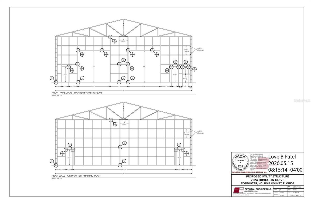 2224 Hibiscus Drive, Edgewater, FL 32141 Photo